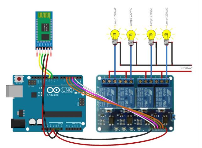 android-relay-bluetooth-arduino
