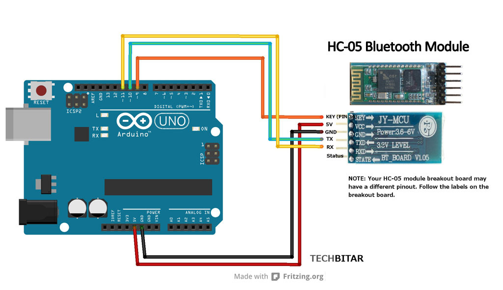 arduino bluetooth hc 05 code